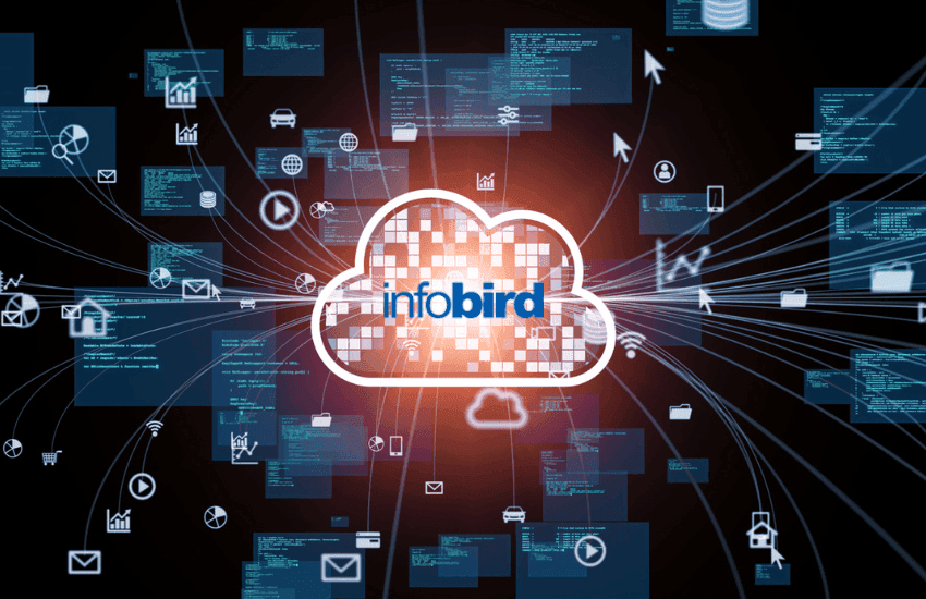 Infobird (IFBD): Spreading Their Wings in Preparation for an Exciting 2022