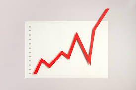 Stock Market Today: Small Caps Surge, Retail Shines