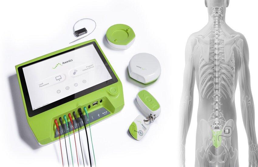 The Axonics Acquisition: Boston Scientific’s Bold $3.7 Billion Move Explained!